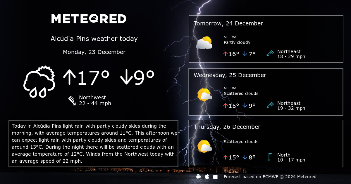 alcudia 21 day weather forecast