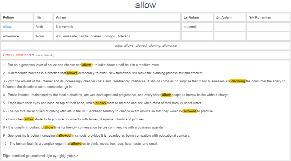 allow ile ilgili cümleler