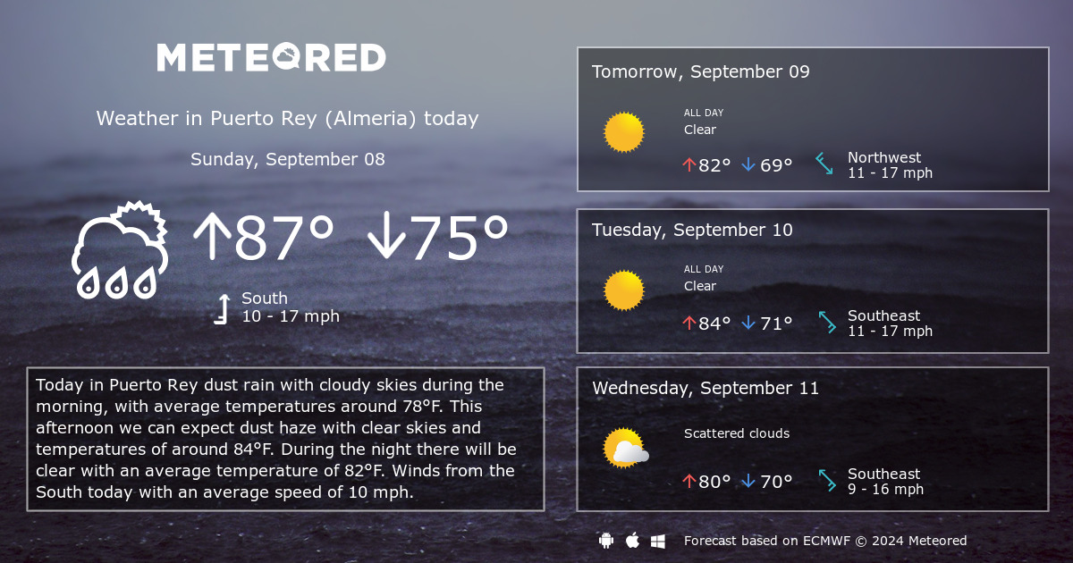 almeria weather 14 days