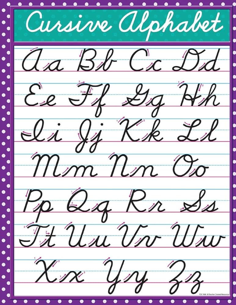 alphabet letters in cursive writing