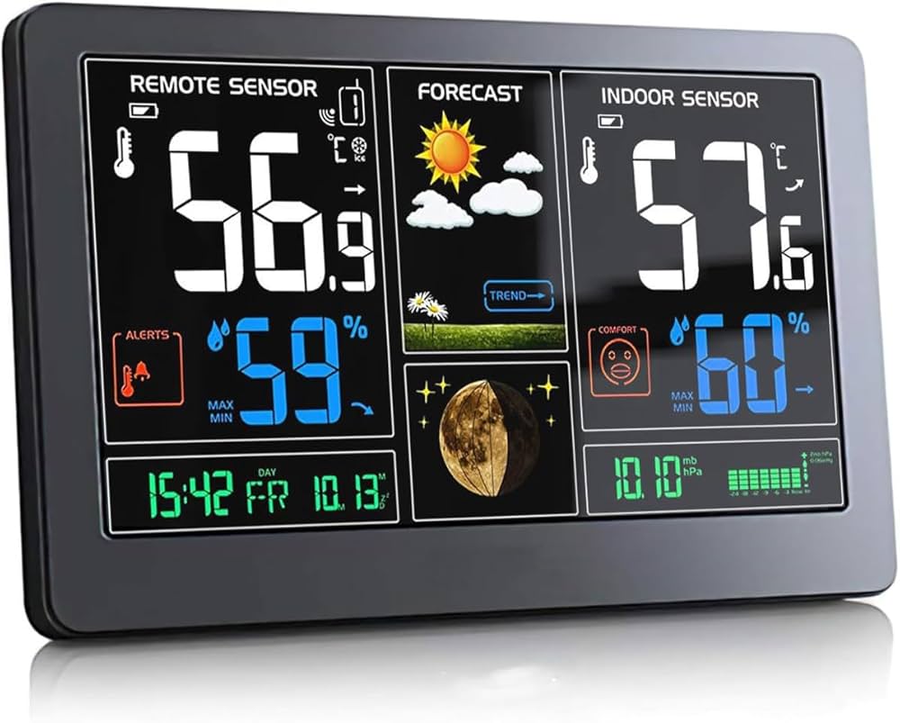 amazon weather station