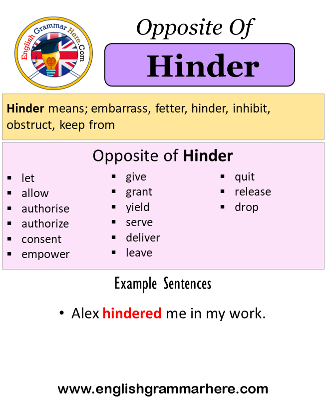 another word for hinder