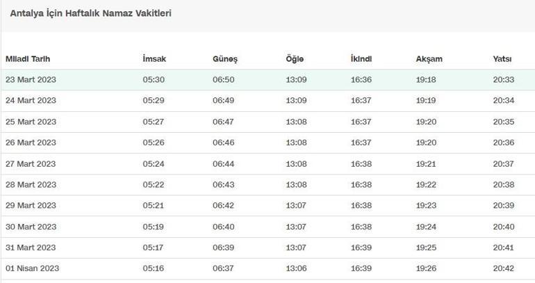 antalya akşam ezanı kaçta okunacak