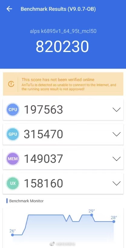 antutu benchmark