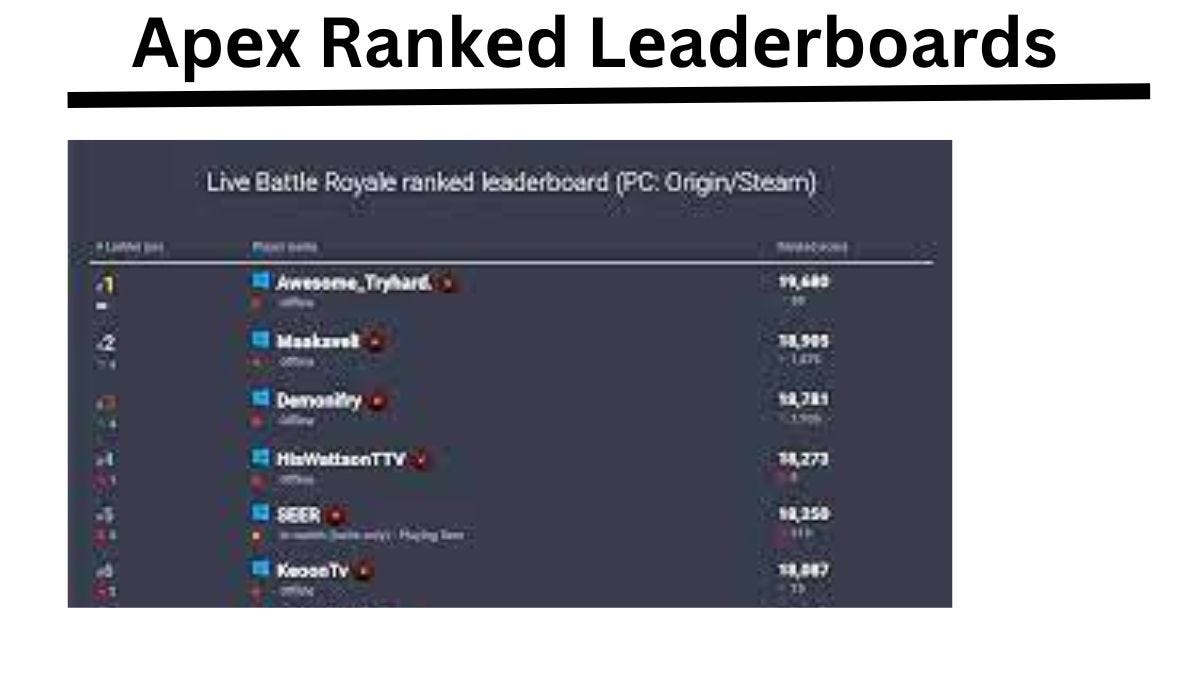 apex legends ranked leaderboard