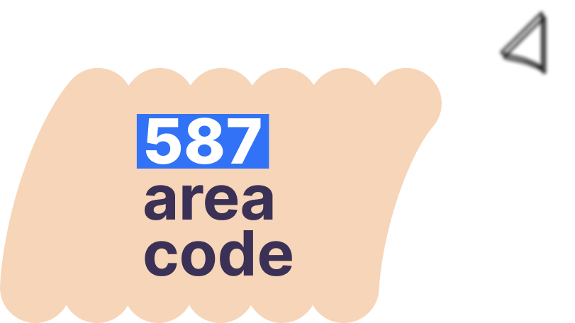 area code 587 location