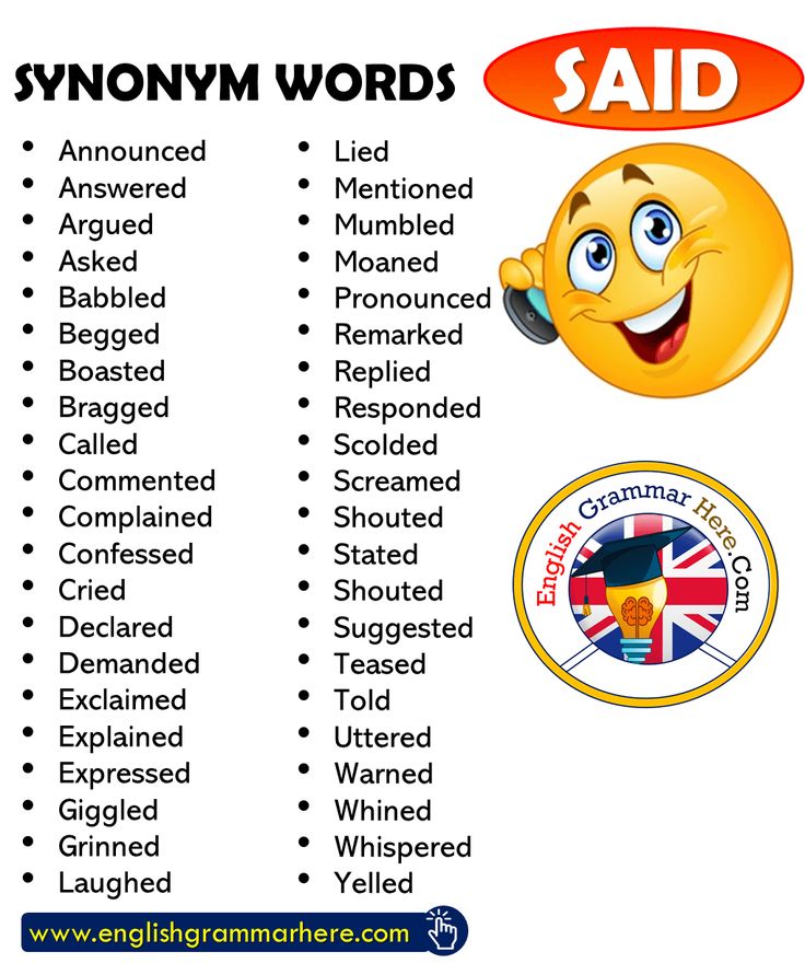 argued that synonym