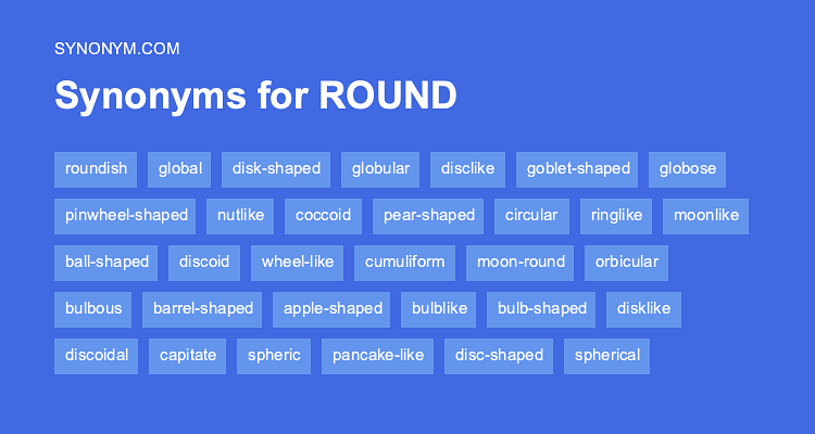 around synonyms