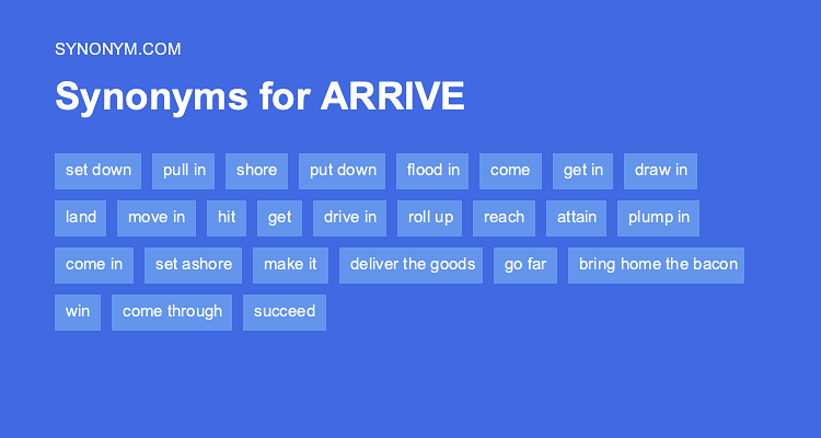 arrived synonyms