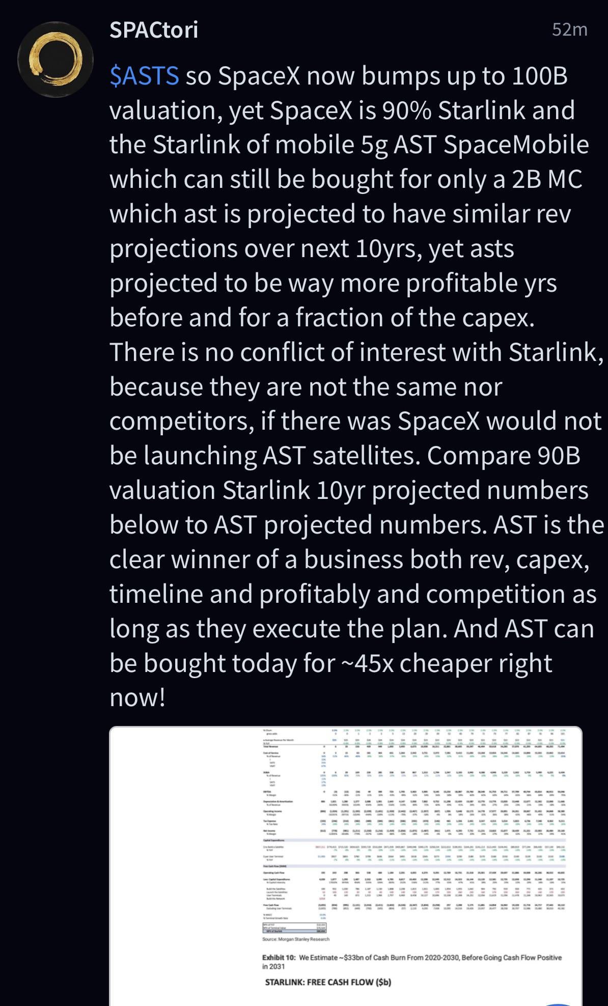 asts stocktwits