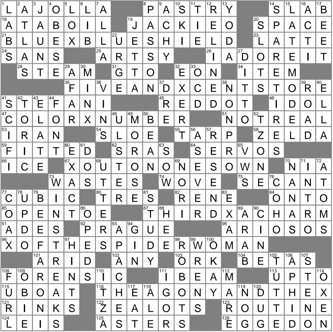 atlas section crossword clue