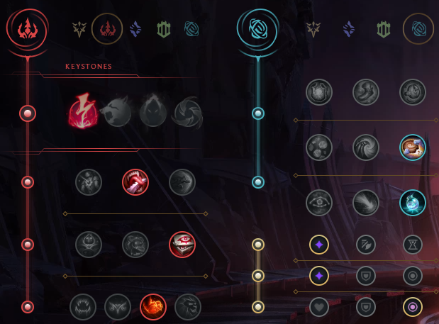 aurelion runes