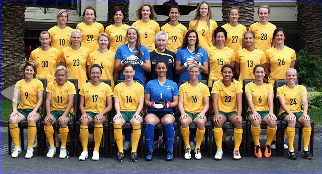 australian womens soccer team ranking