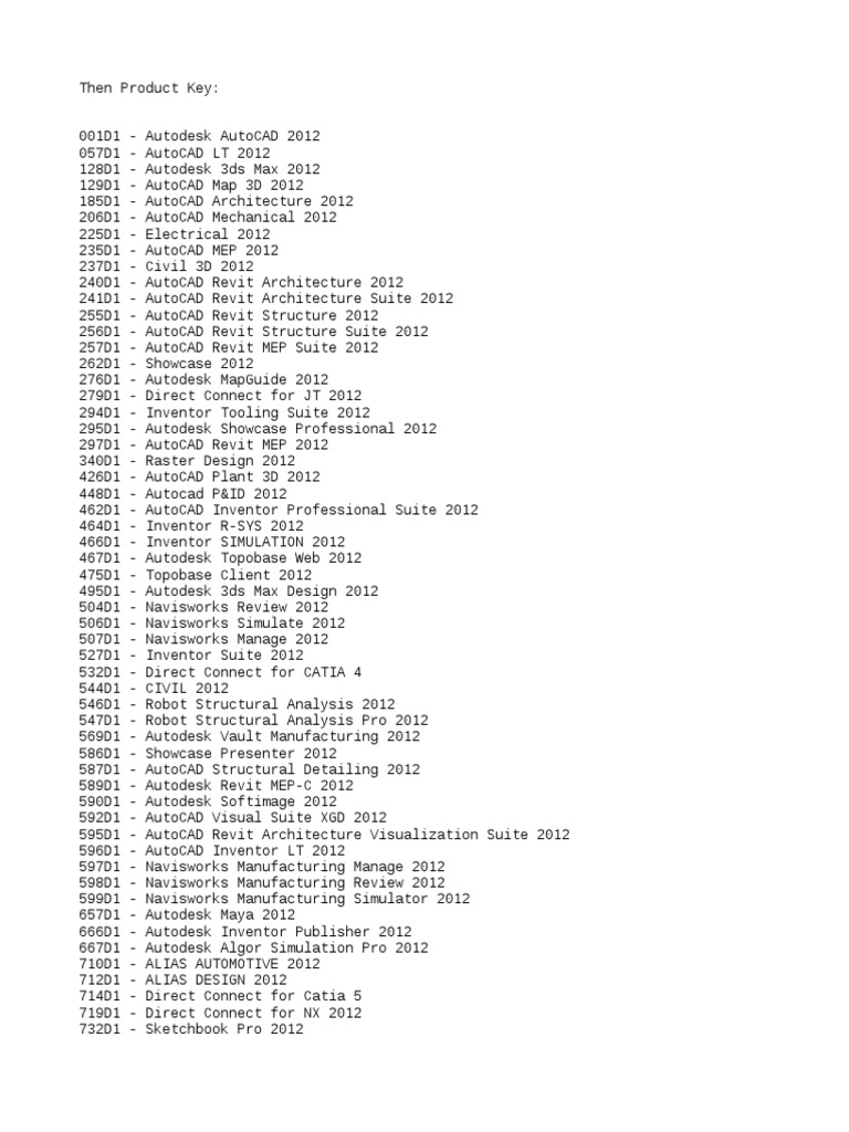 autocad 2012 serial number product key