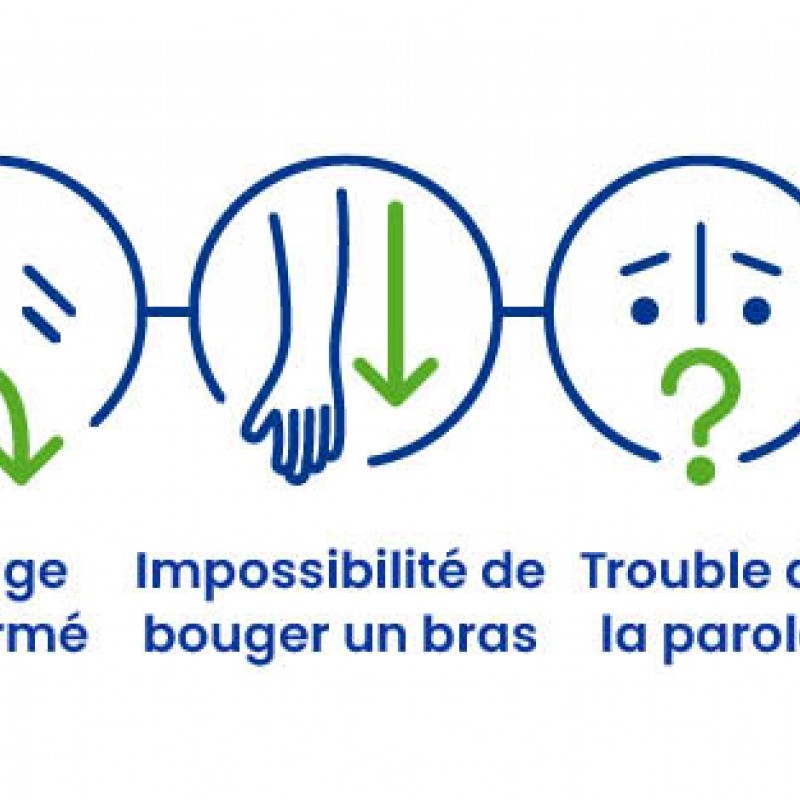 awareness en francais