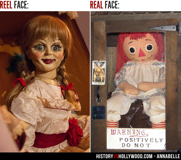 the true annabelle