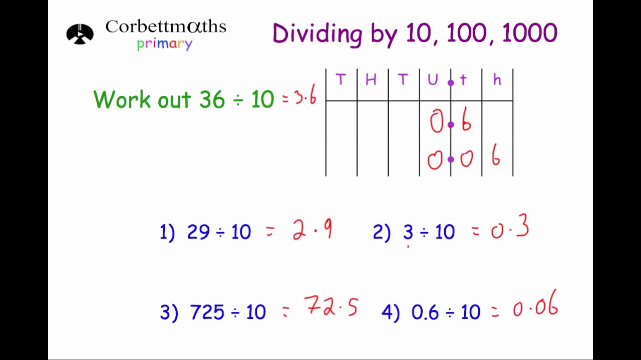 10000 divided by 1000