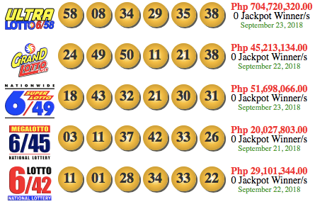 philippine lotto results 6 49