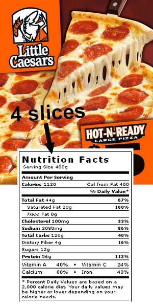 little caesars one slice calories