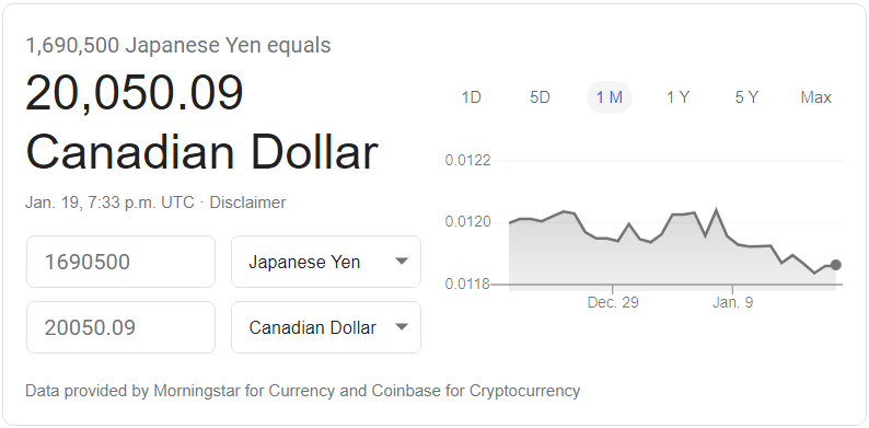 yen to cad