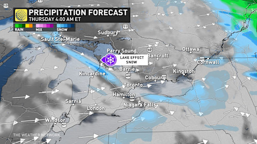 long range weather forecast kingston ontario