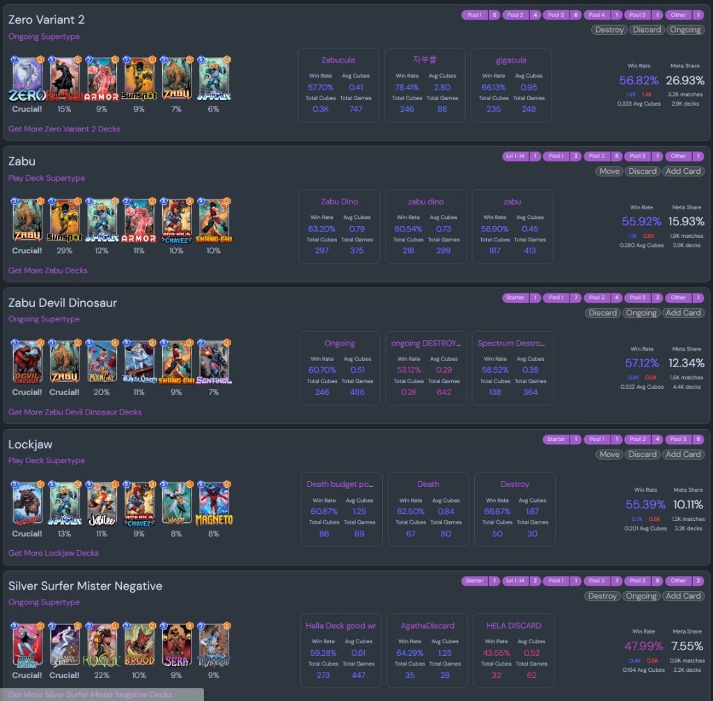 snap meta decks