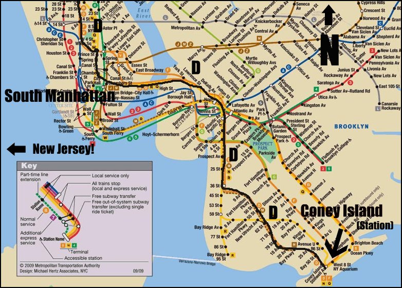 manhattan to coney island