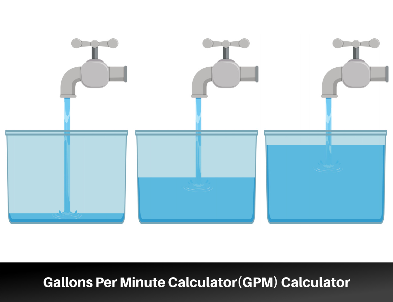 gpm to liters per minute