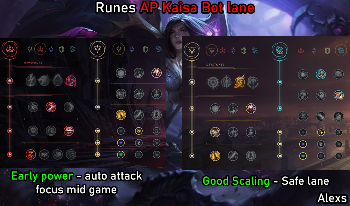 kaisa build