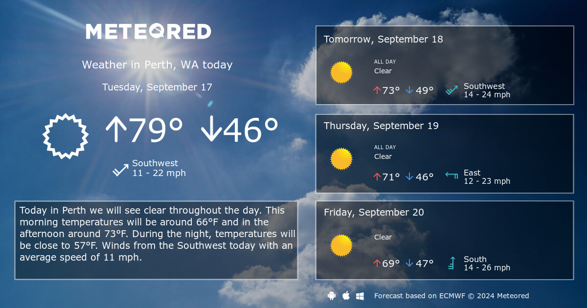 10 day weather perth wa