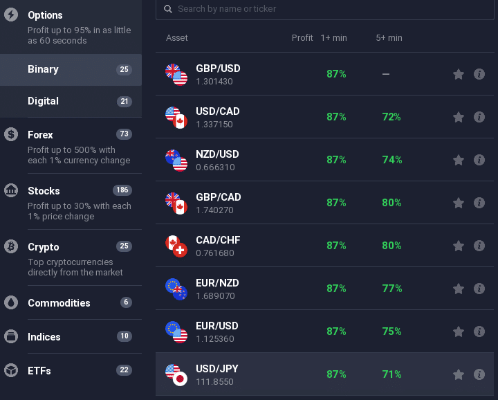 binary options philippines