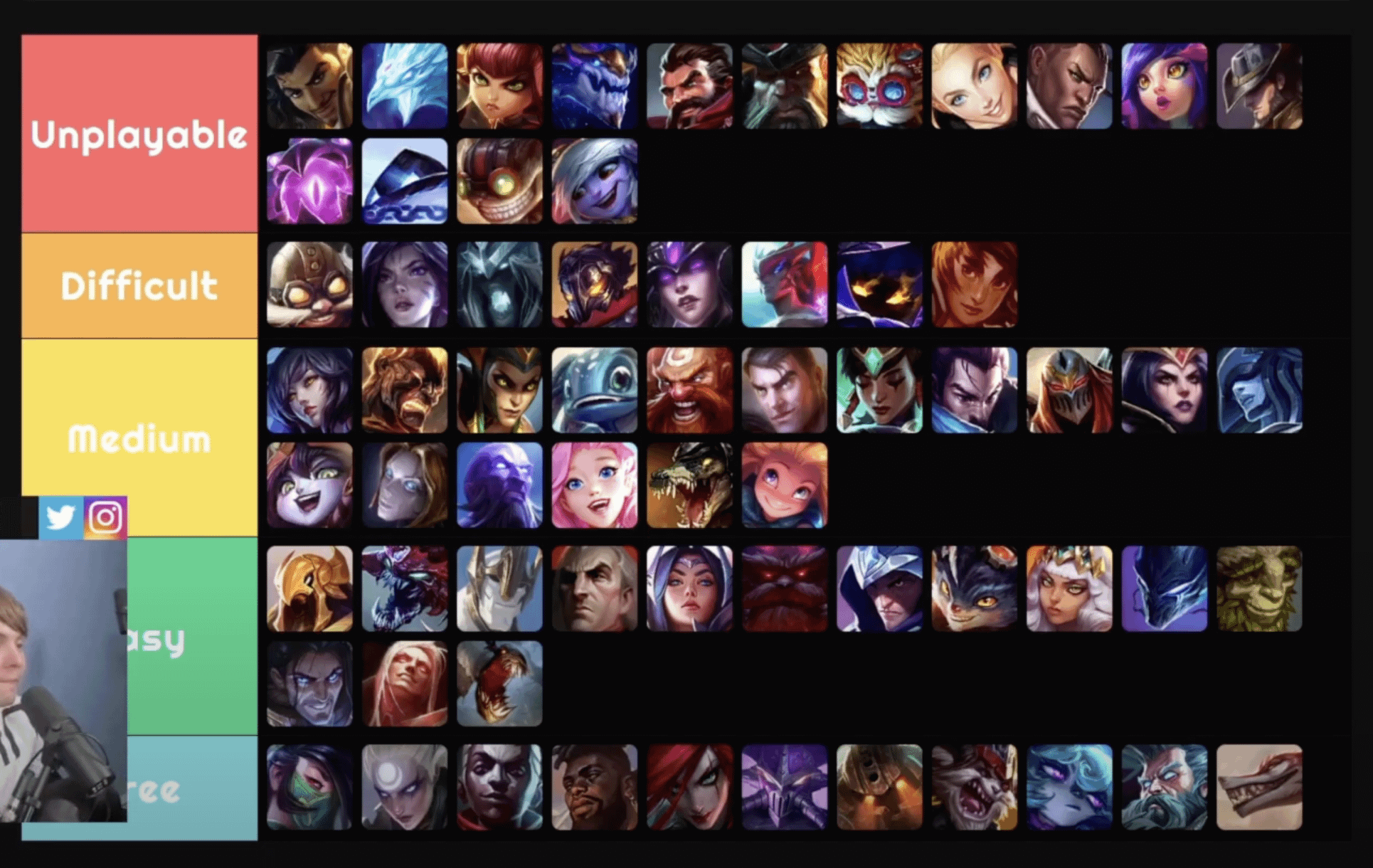 counters for malzahar