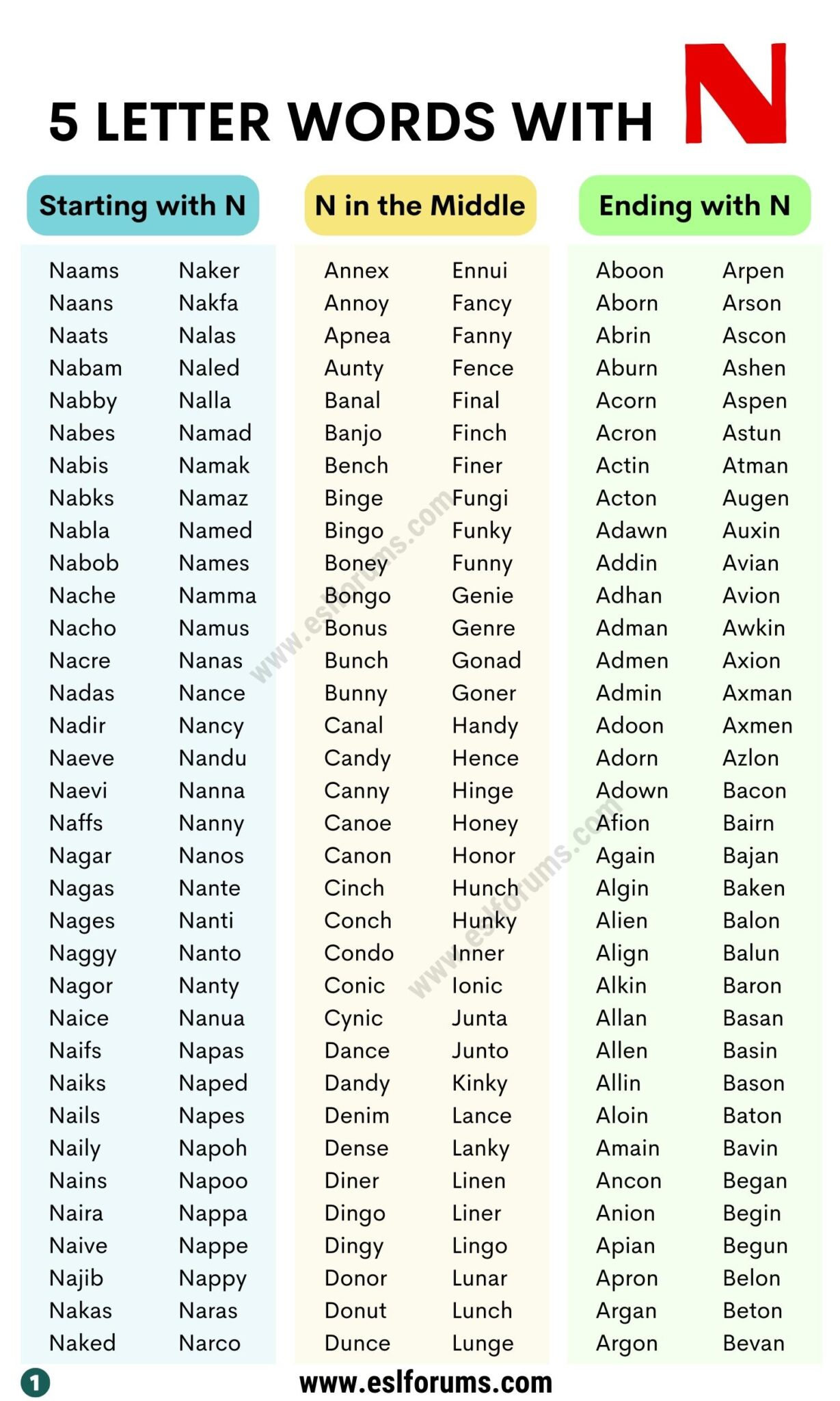 five letter words with n in the middle