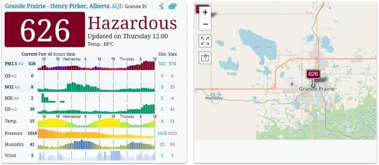 calgary aqi