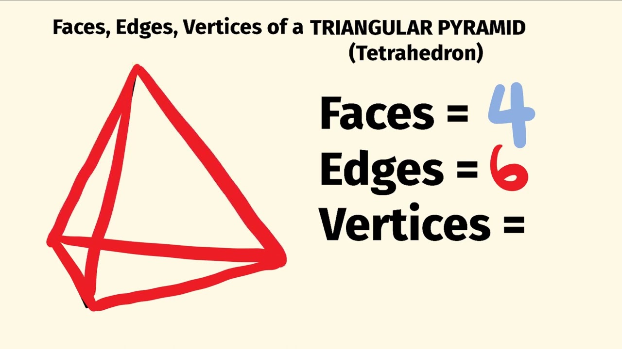 triangular based pyramid faces edges vertices