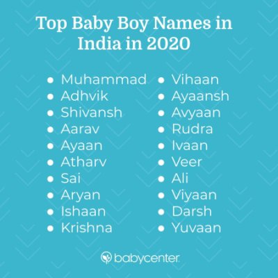 baby boy names 2019 in india