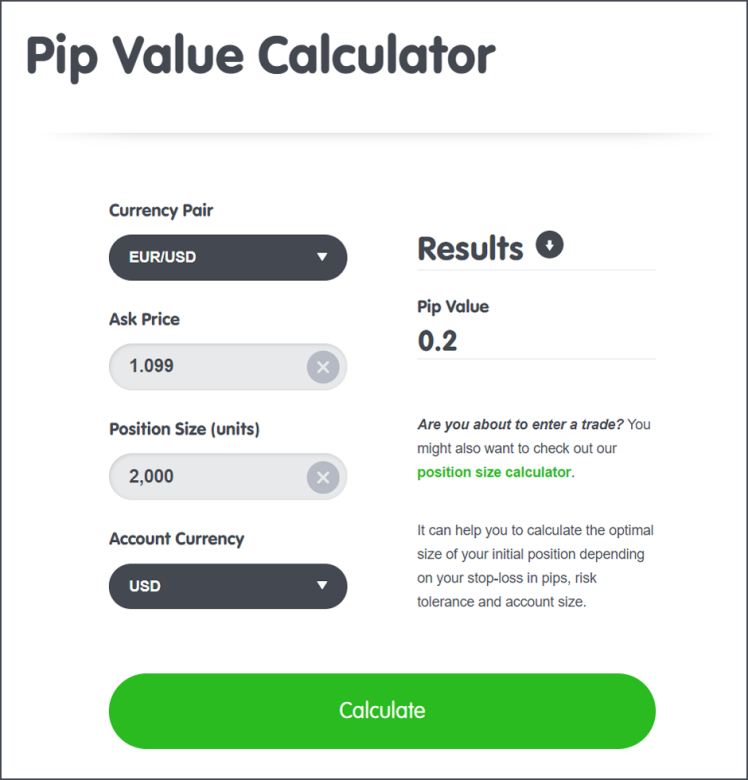 babypips calculator