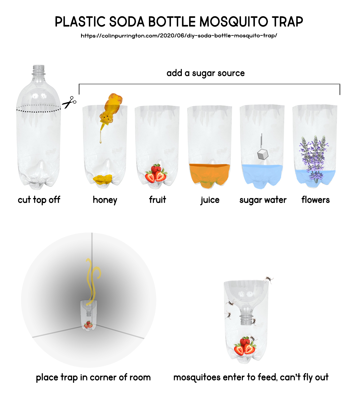 baking soda vinegar mosquito trap