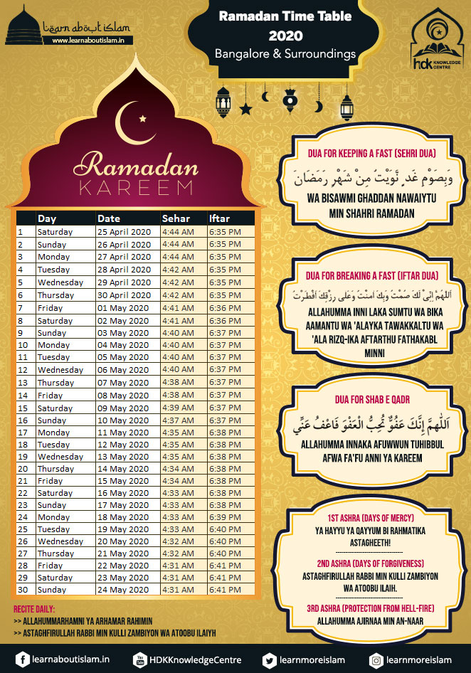 bangalore sehri and iftar timings 2022