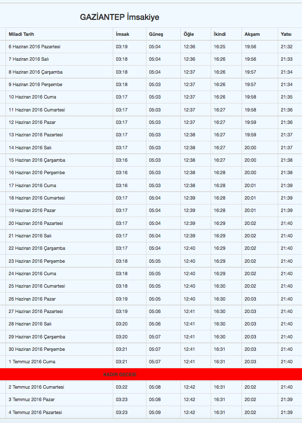 gaziantep ezan vakitleri 2021