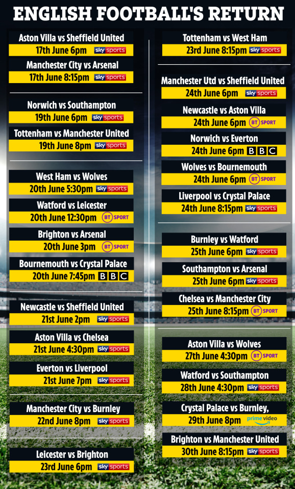 bbc sports english premier league fixtures