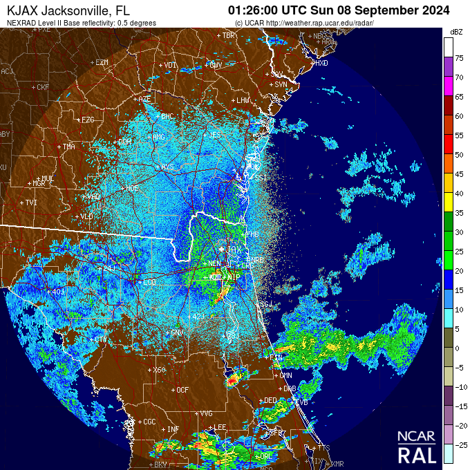 jacksonville weather radar