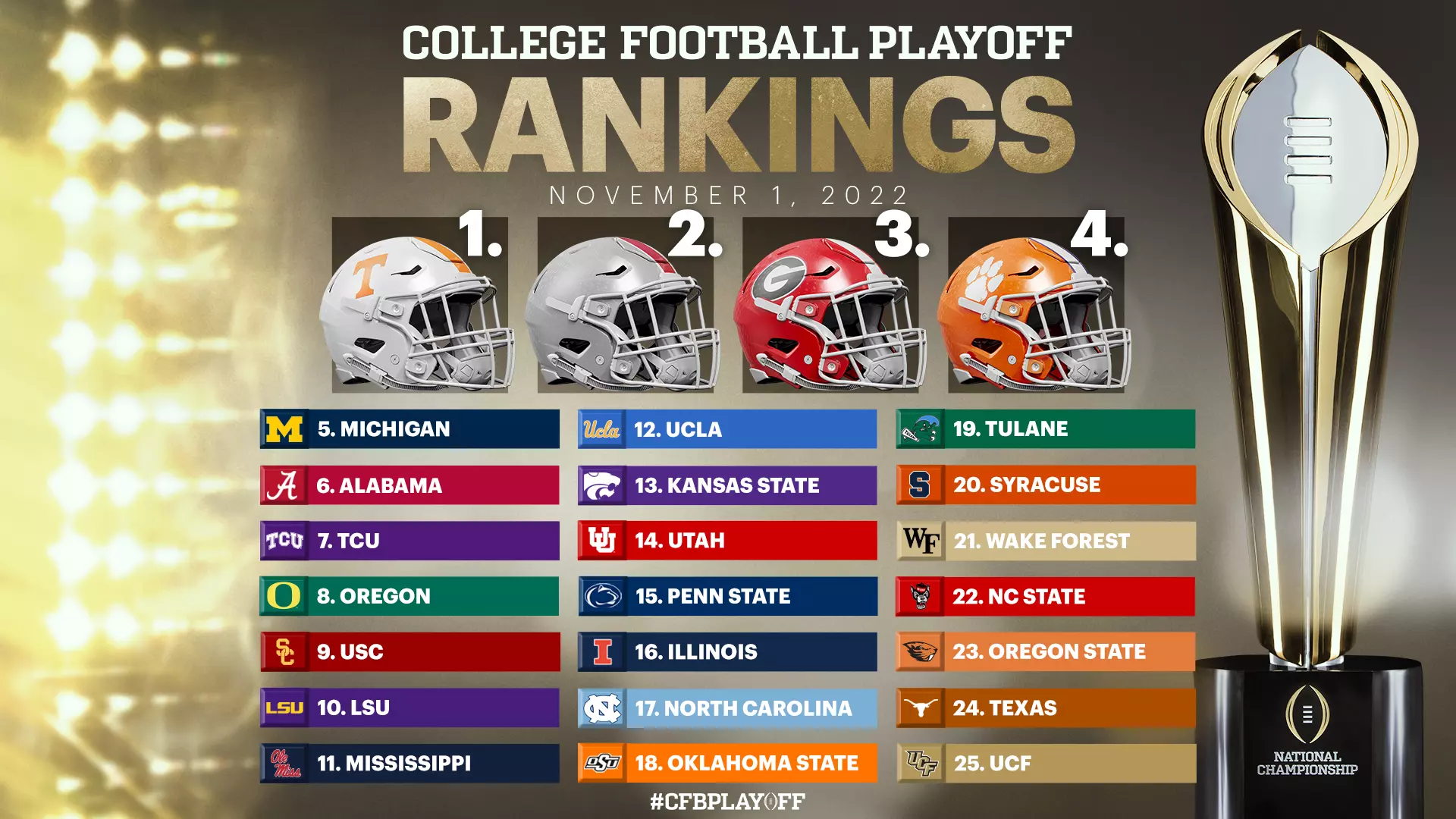 bcs rankings today