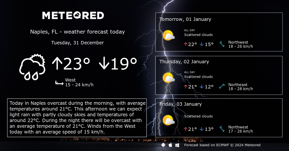 14 day weather forecast naples florida