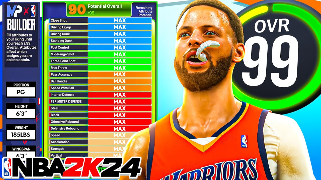 best 2k24 builds