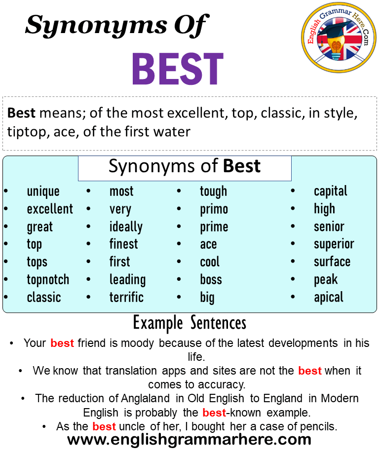 best synonym