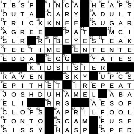 unpredictability crossword clue