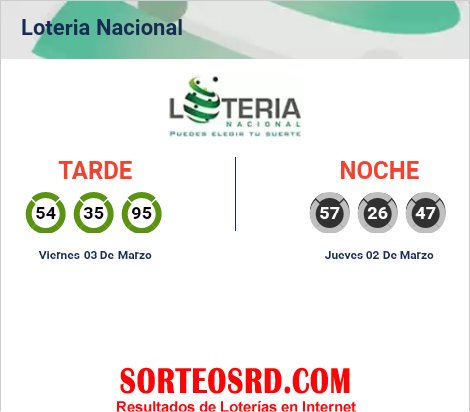 resultado de la lotería nacional dominicana