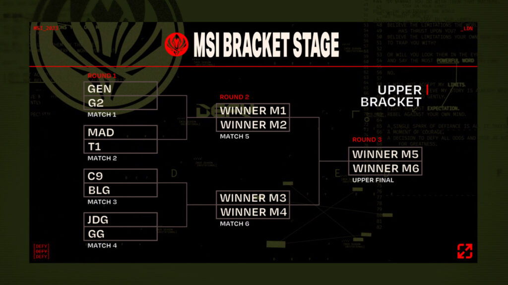 msi lol table