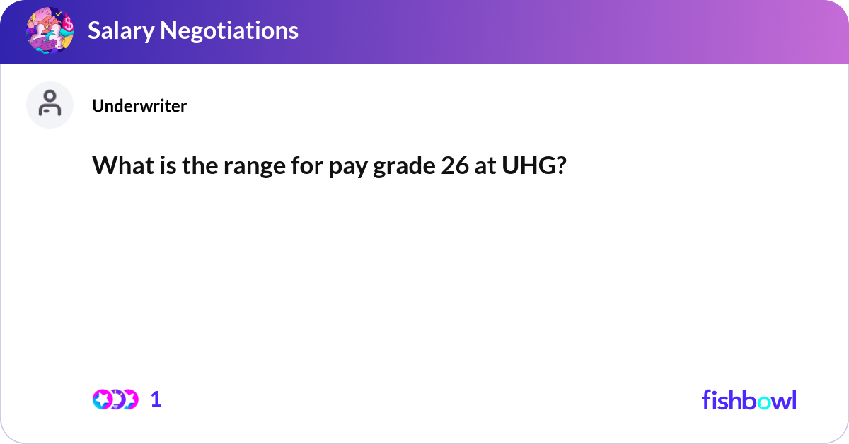 uhg salary grades